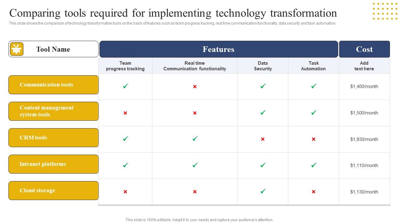 Transition_Plan_For_Business_Management_Comparing_Tools_Required_For_Implementing_Technology_Brochure_PDF_Slide_1.jpg