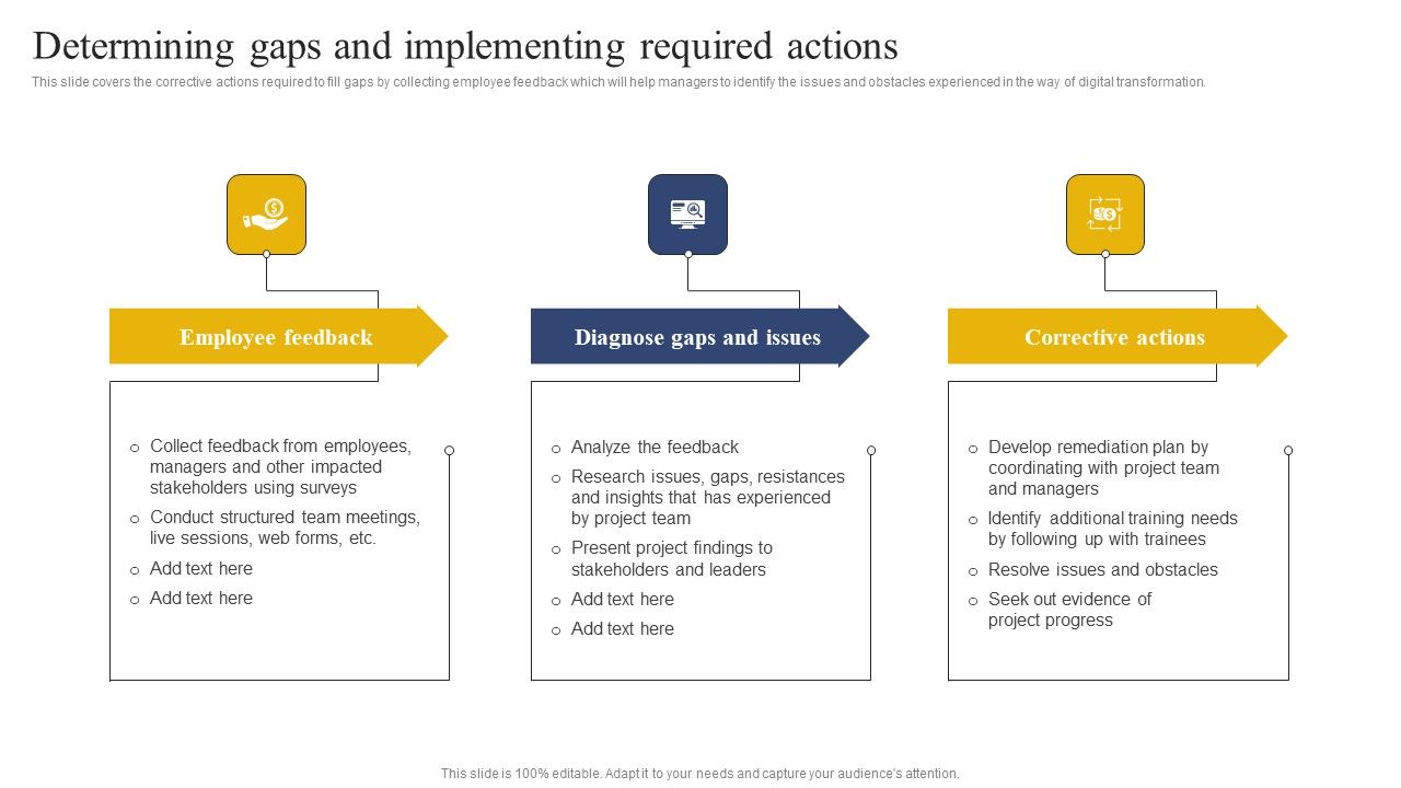 Transition_Plan_For_Business_Management_Determining_Gaps_And_Implementing_Required_Actions_Themes_PDF_Slide_1.jpg