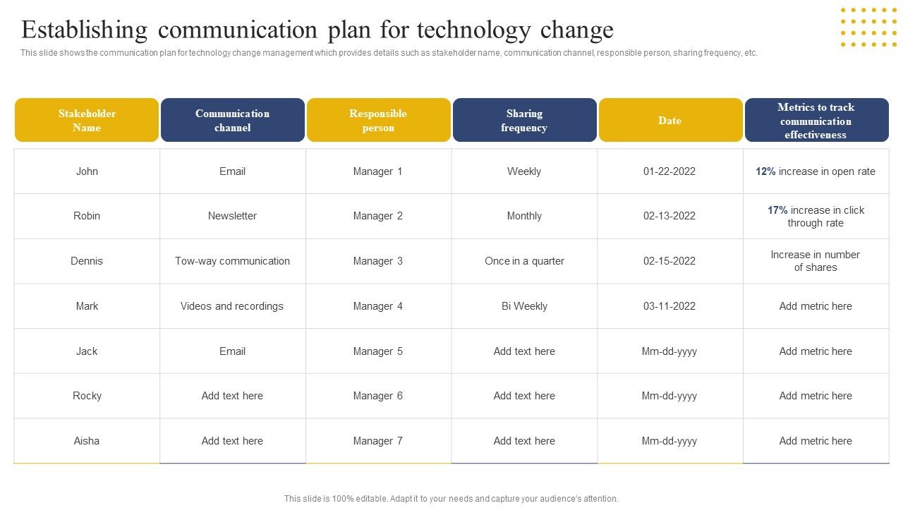 Transition_Plan_For_Business_Management_Establishing_Communication_Plan_For_Technology_Change_Elements_PDF_Slide_1.jpg