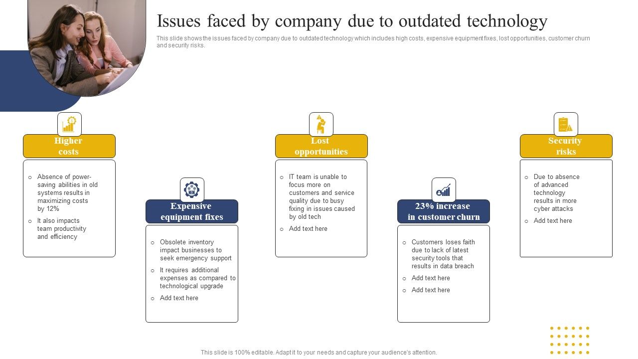 Transition_Plan_For_Business_Management_Issues_Faced_By_Company_Due_To_Outdated_Technology_Introduction_PDF_Slide_1.jpg