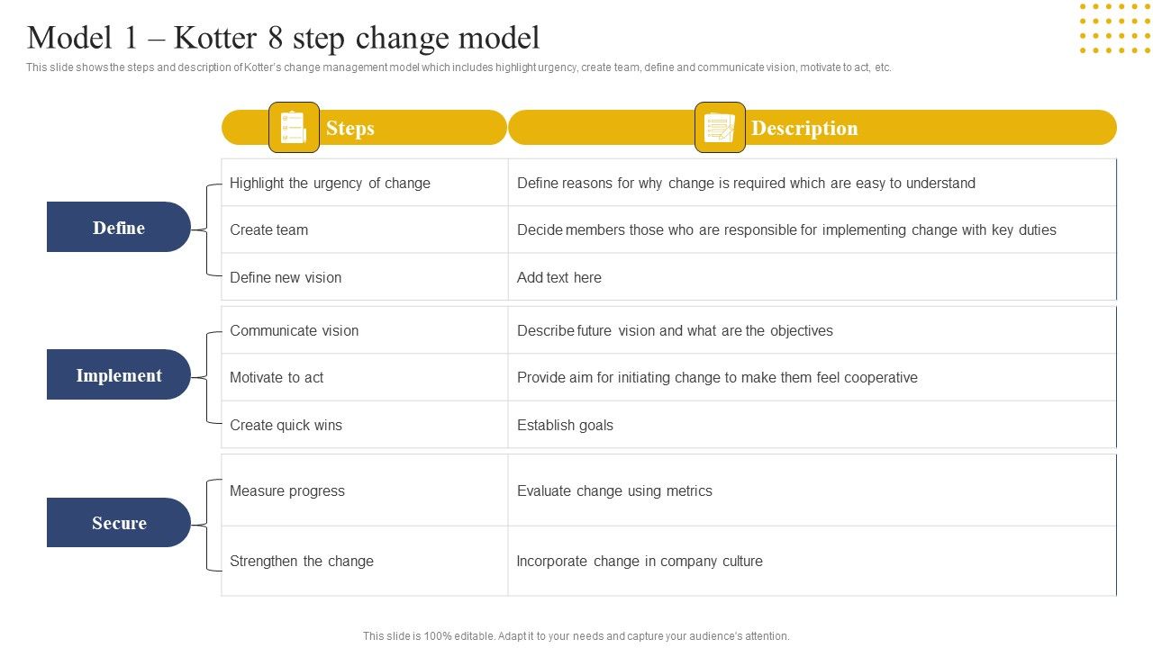 Transition_Plan_For_Business_Management_Model_1_Kotter_8_Step_Change_Model_Brochure_PDF_Slide_1.jpg