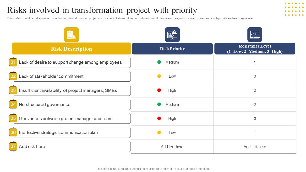 Transition_Plan_For_Business_Management_Risks_Involved_In_Transformation_Project_With_Priority_Ideas_PDF_Slide_1.jpg