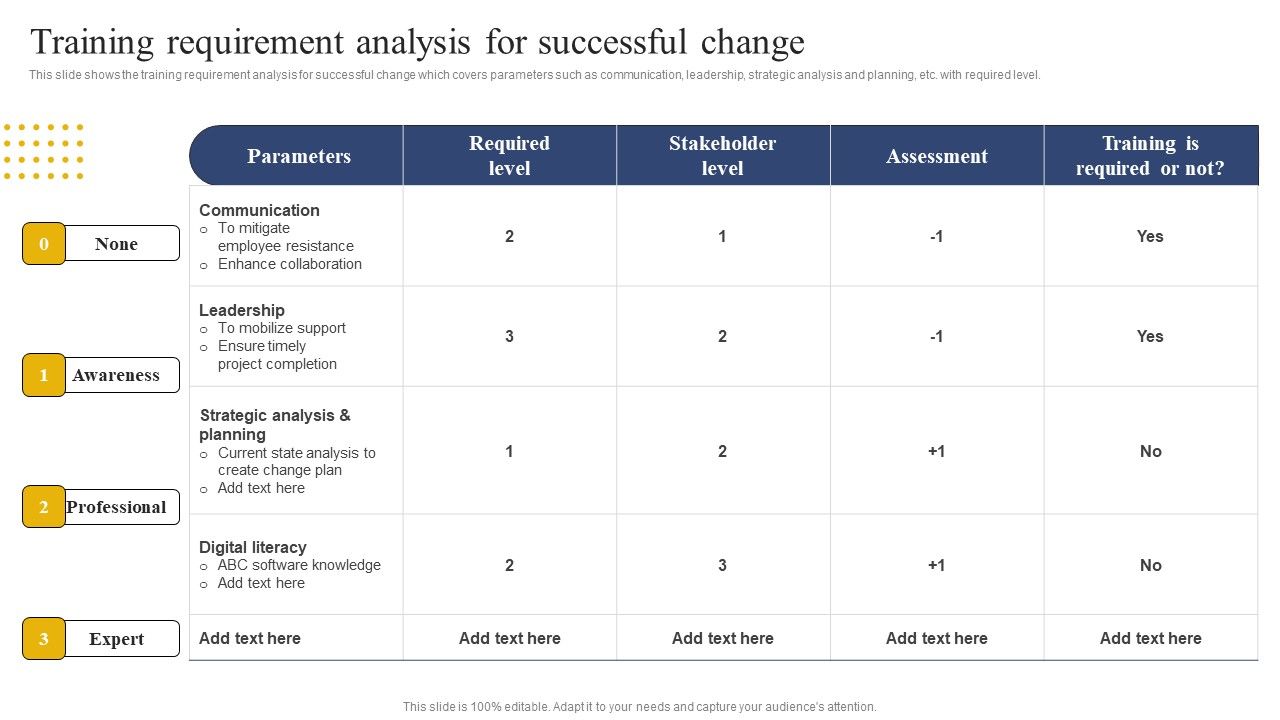 Transition_Plan_For_Business_Management_Training_Requirement_Analysis_For_Successful_Change_Summary_PDF_Slide_1.jpg
