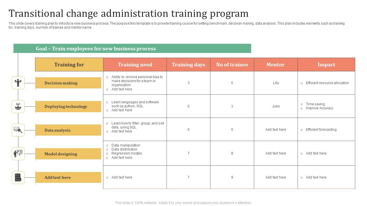 Transitional_Change_Administration_Training_Program_Clipart_PDF_Slide_1.jpg