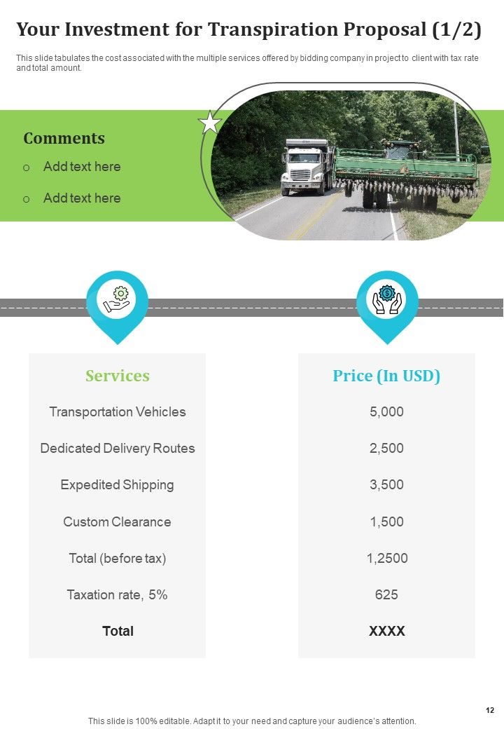 Transpiration Company Business Proposal Example Document Report Doc Pdf Ppt