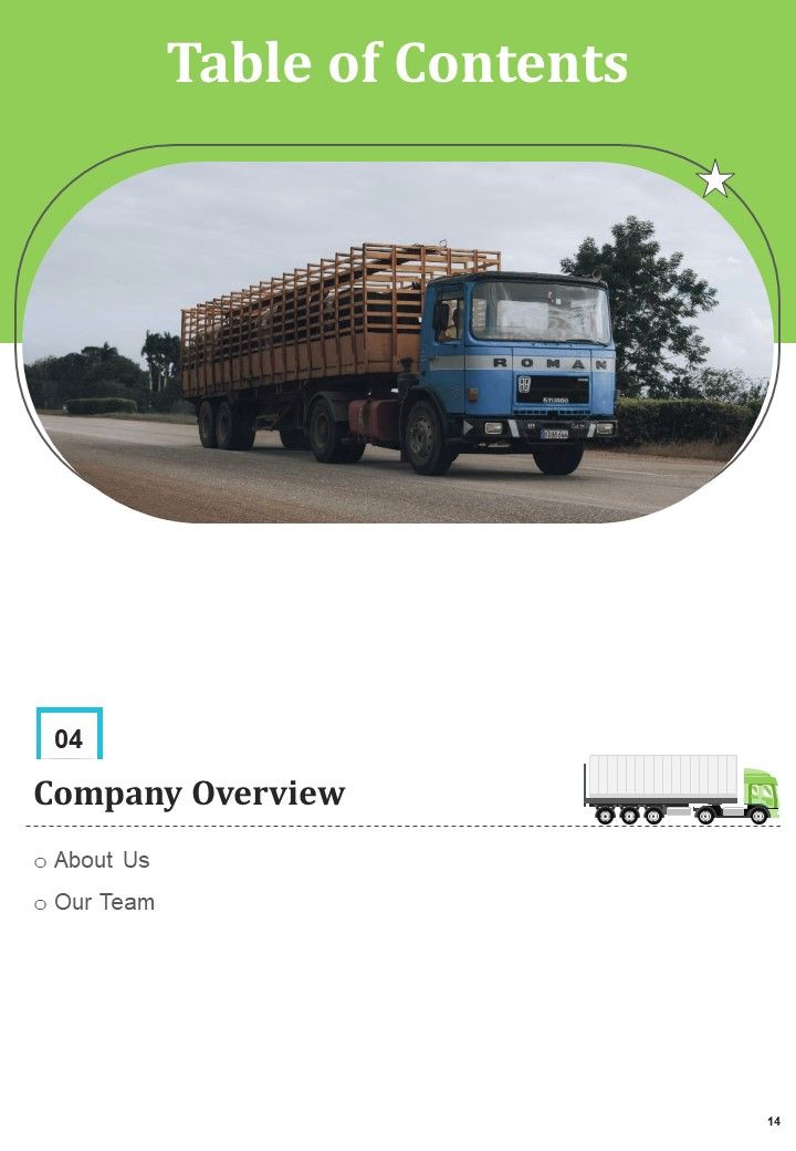 Transpiration Company Business Proposal Example Document Report Doc Pdf Ppt