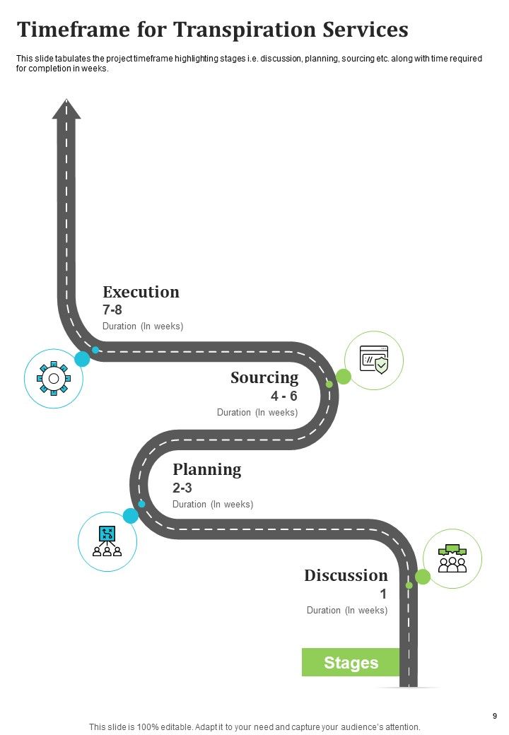 Transpiration Company Business Proposal Example Document Report Doc Pdf Ppt