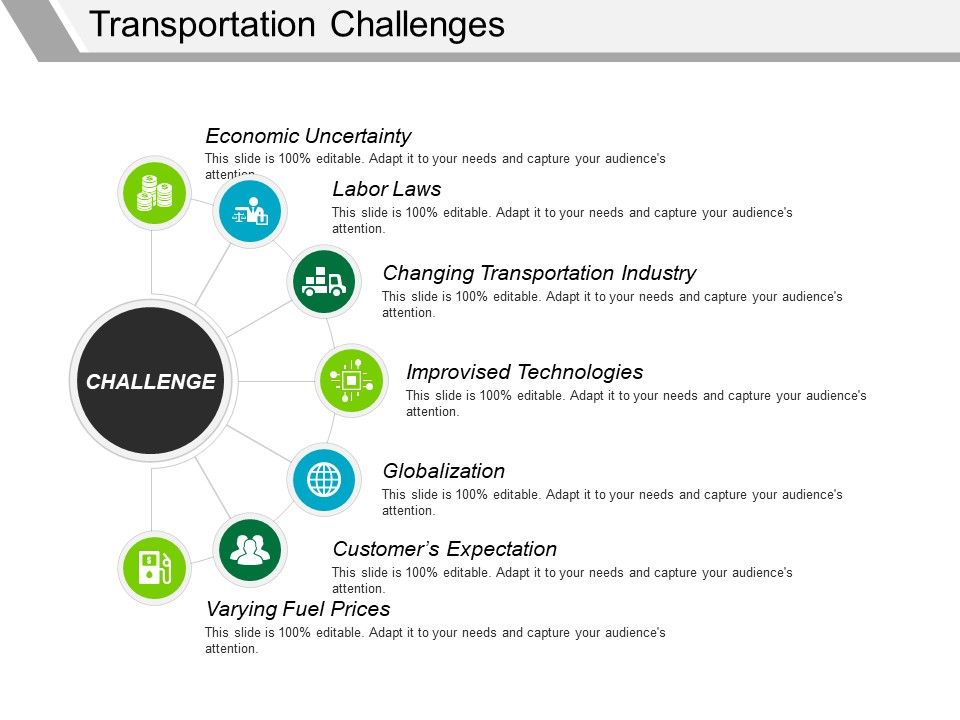 Transportation_Challenges_Ppt_PowerPoint_Presentation_Slides_Grid_Slide_1.jpg