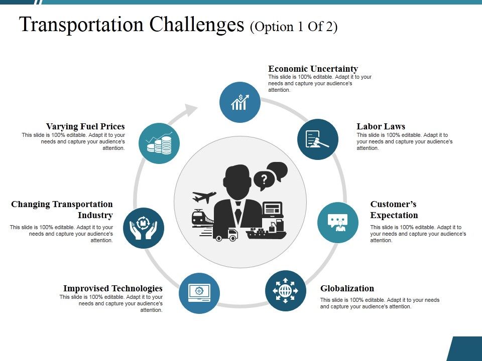 Transportation_Challenges_Template_1_Ppt_PowerPoint_Presentation_Model_Templates_Slide_1.jpg