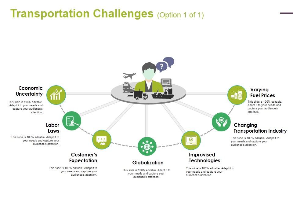 Transportation_Challenges_Template_1_Ppt_PowerPoint_Presentation_Styles_Master_Slide_Slide_1.jpg