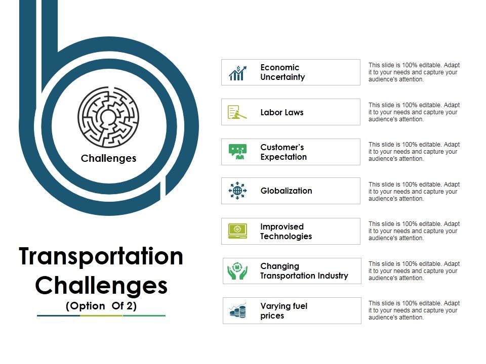 Transportation_Challenges_Template_2_Ppt_PowerPoint_Presentation_Pictures_Templates_Slide_1.jpg