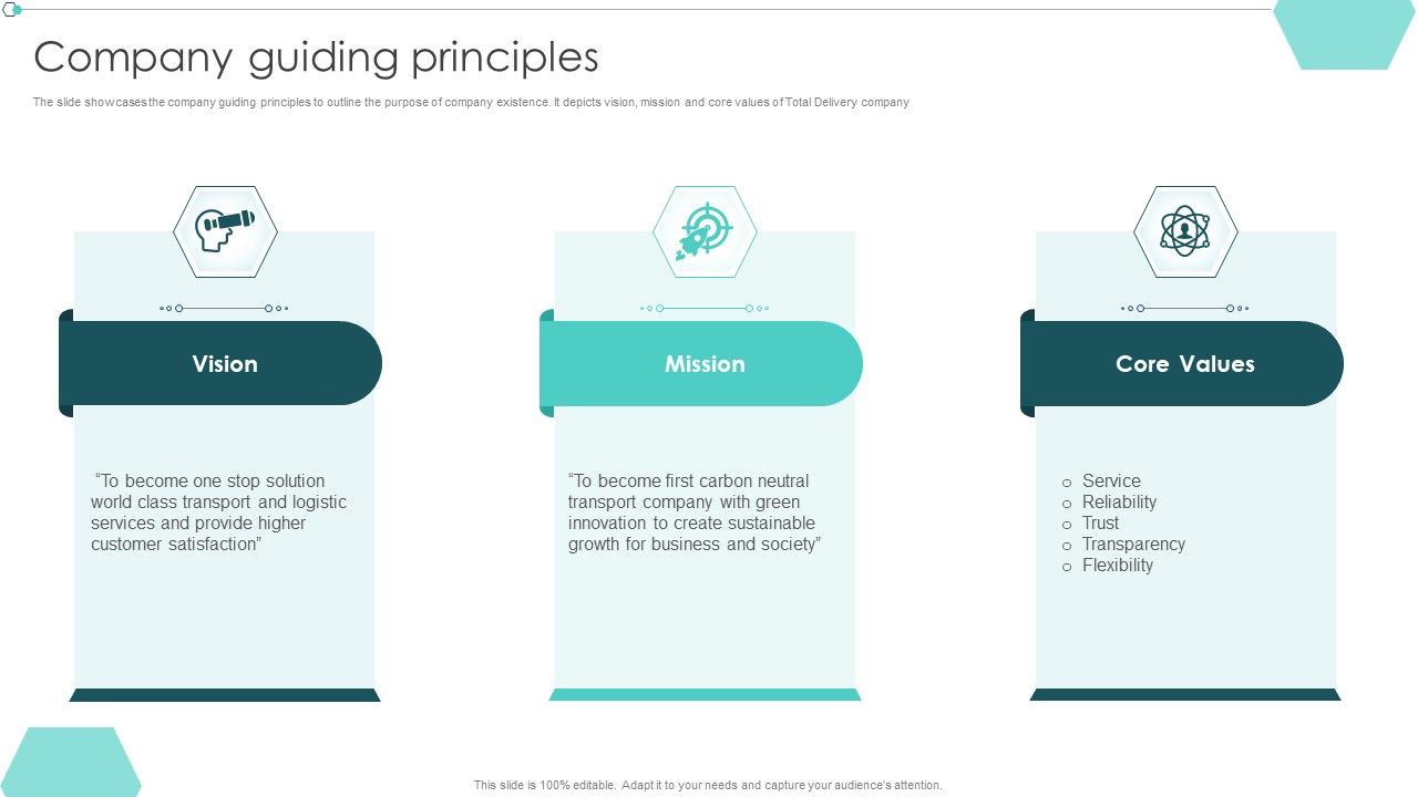 Transportation_Company_Profile_Company_Guiding_Principles_Ppt_PowerPoint_Presentation_Model_Slide_Portrait_Slide_1.jpg