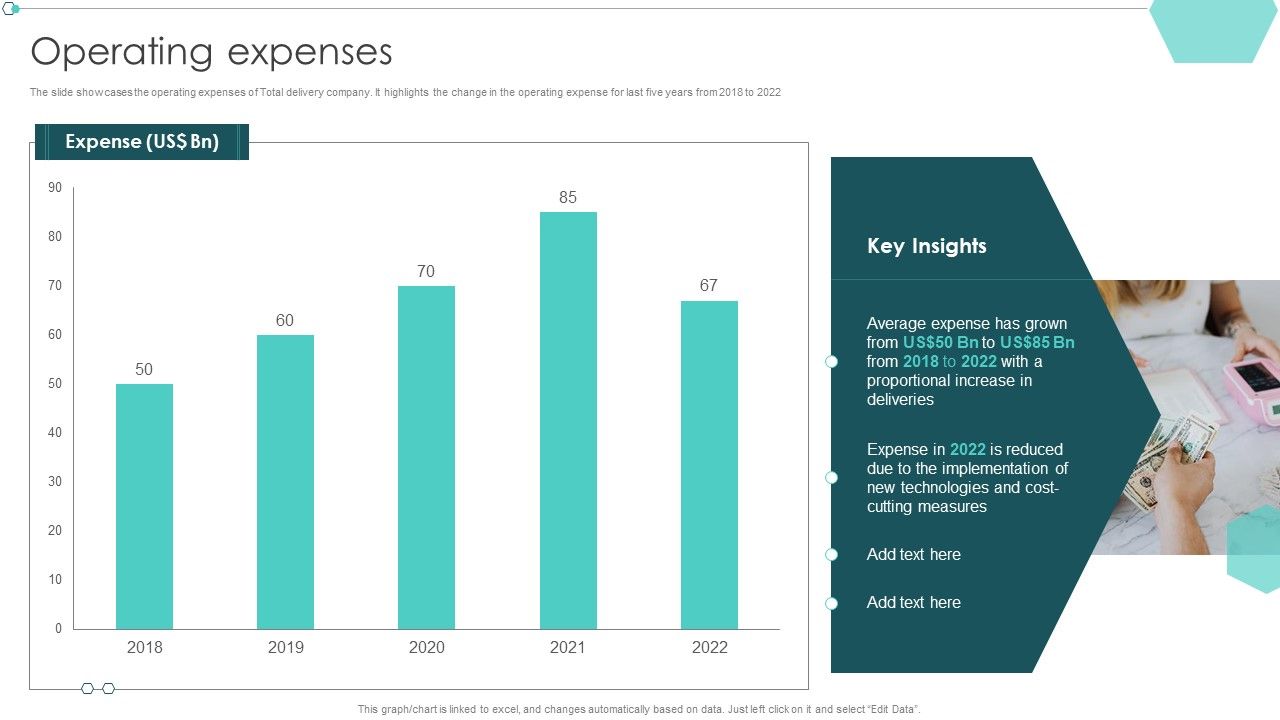 Transportation_Company_Profile_Operating_Expenses_Ppt_PowerPoint_Presentation_Portfolio_Grid_PDF_Slide_1.jpg