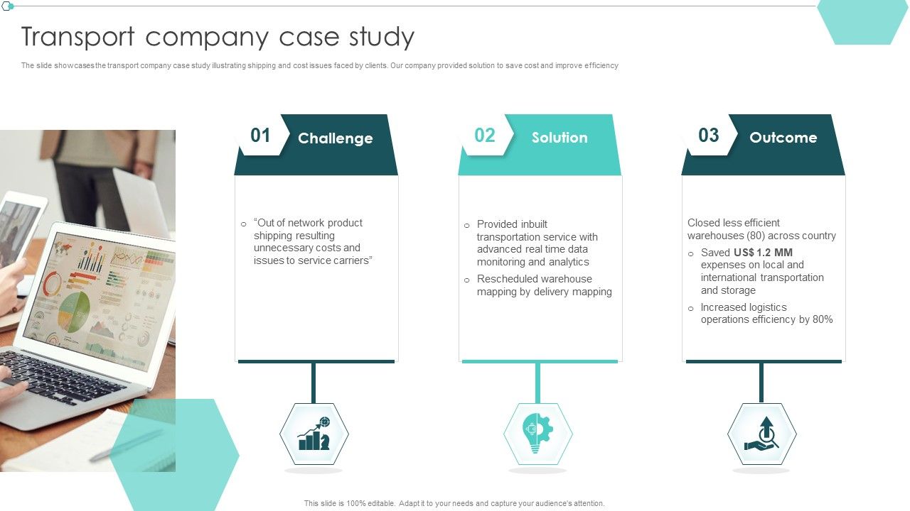 Transportation_Company_Profile_Transport_Company_Case_Study_Ppt_PowerPoint_Presentation_Summary_Gridlines_PDF_Slide_1.jpg