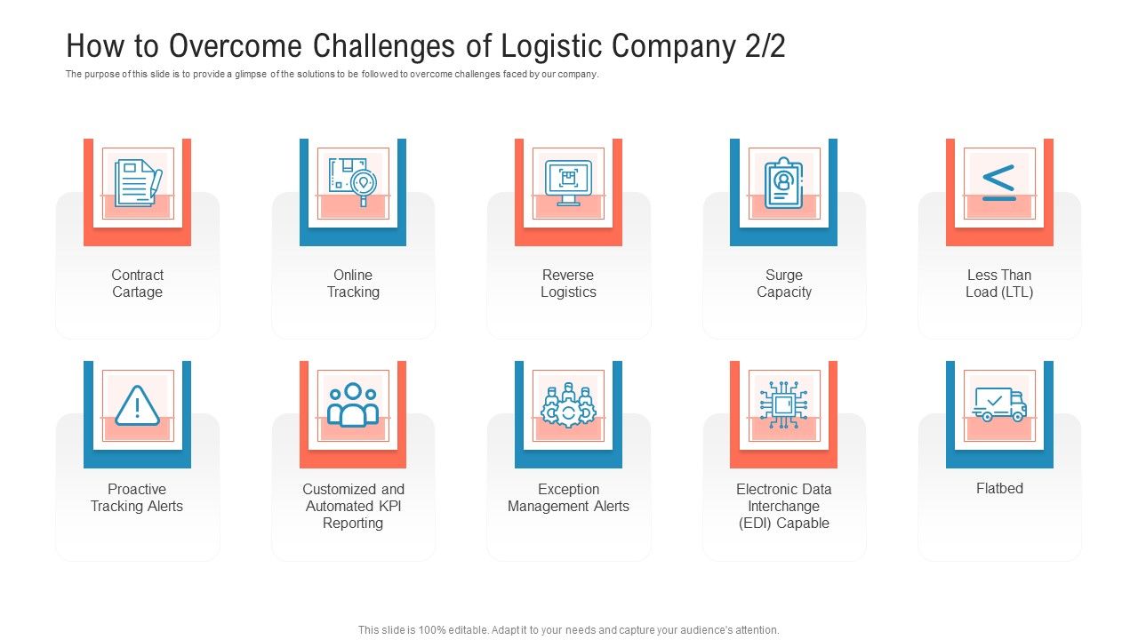 Transportation_Governance_Enhancement_How_To_Overcome_Challenges_Of_Logistic_Company_Data_Pictures_PDF_Slide_1.jpg