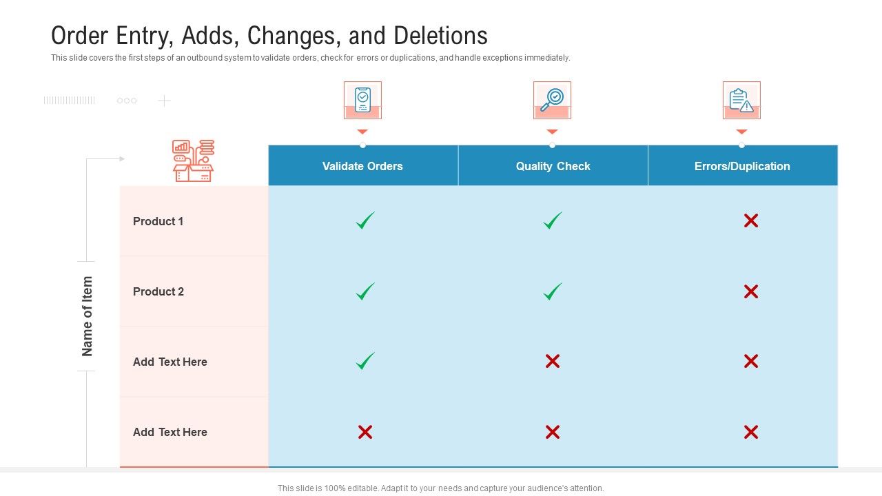 Transportation_Governance_Enhancement_Order_Entry_Adds_Changes_And_Deletions_Inspiration_PDF_Slide_1.jpg