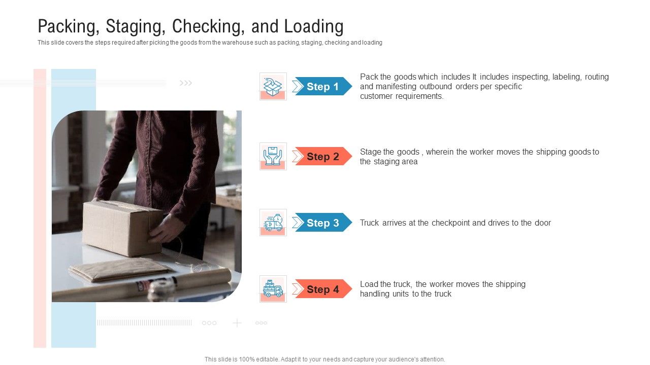 Transportation_Governance_Enhancement_Packing_Staging_Checking_And_Loading_Slides_PDF_Slide_1.jpg