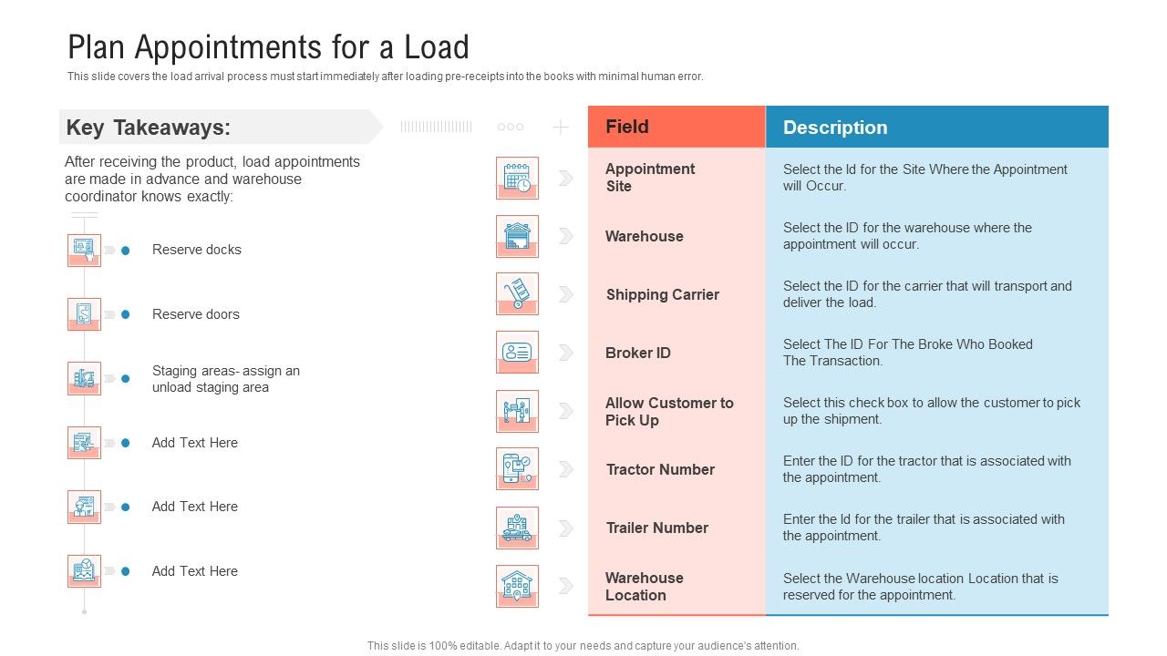 Transportation_Governance_Enhancement_Plan_Appointments_For_A_Load_Topics_PDF_Slide_1.jpg