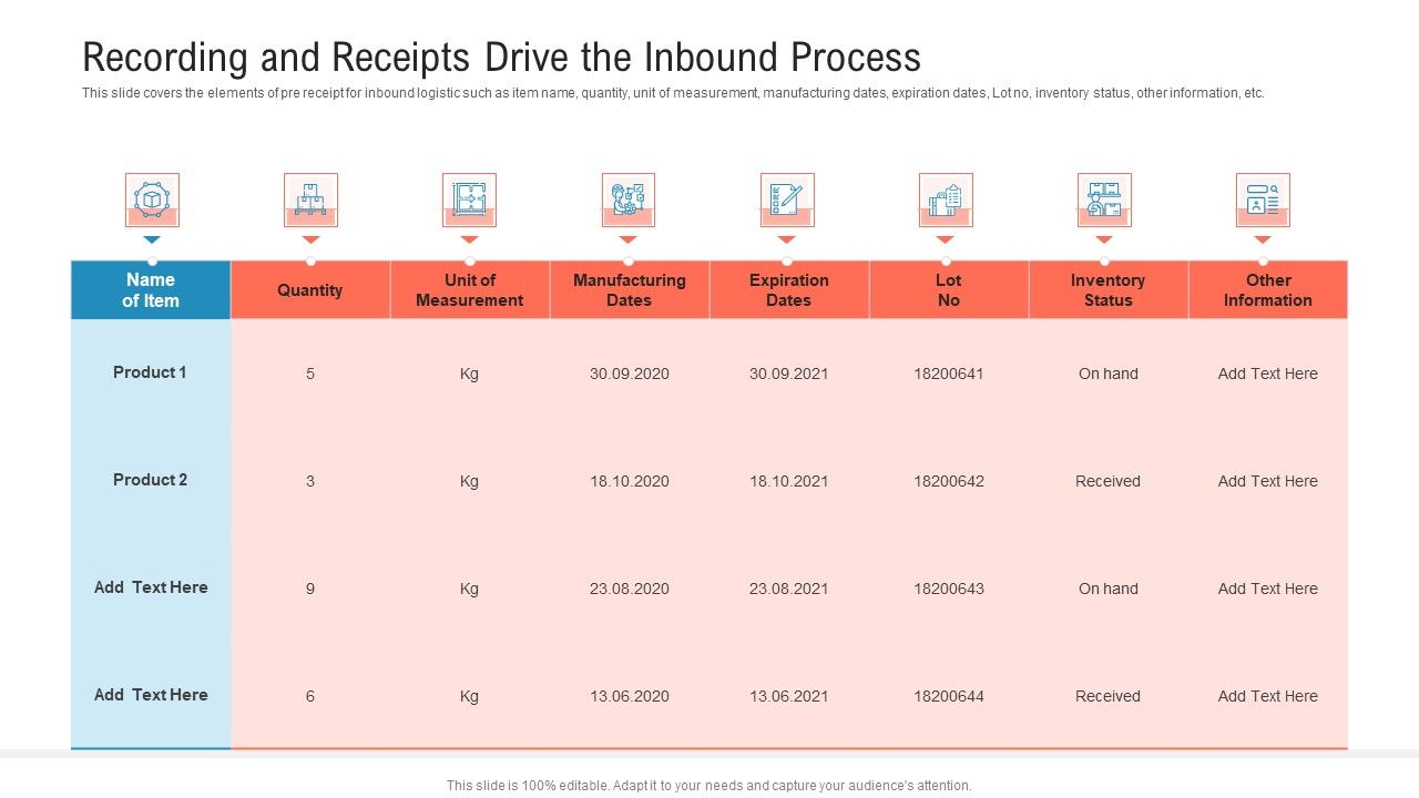 Transportation_Governance_Enhancement_Recording_And_Receipts_Drive_The_Inbound_Process_Mockup_PDF_Slide_1.jpg