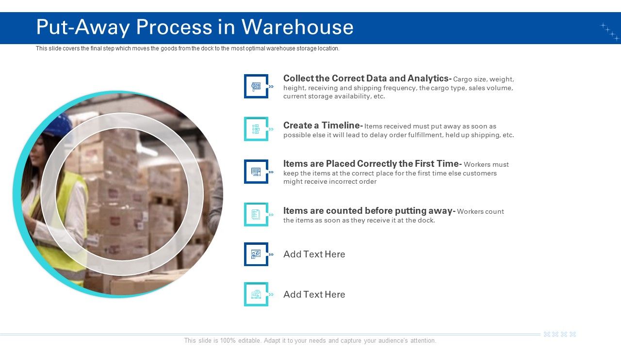 Transporting_Company_Put_Away_Process_In_Warehouse_Ppt_Outline_Objects_PDF_Slide_1.jpg