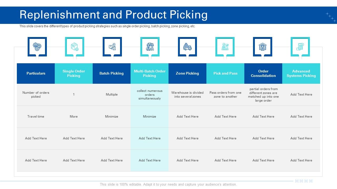 Transporting_Company_Replenishment_And_Product_Picking_Ppt_Gallery_Guidelines_PDF_Slide_1.jpg