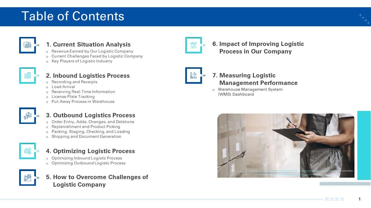 Transporting_Company_Table_Of_Contents_Ppt_Pictures_Slides_PDF_Slide_1.jpg