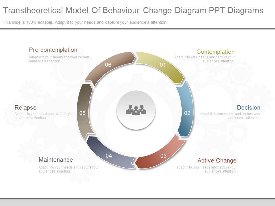 Transtheoretical_Model_Of_Behaviour_Change_Diagram_Ppt_Diagrams_1.jpg