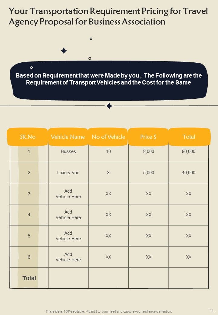 Travel Agency Proposal For Business Association Example Document Report Doc Pdf Ppt