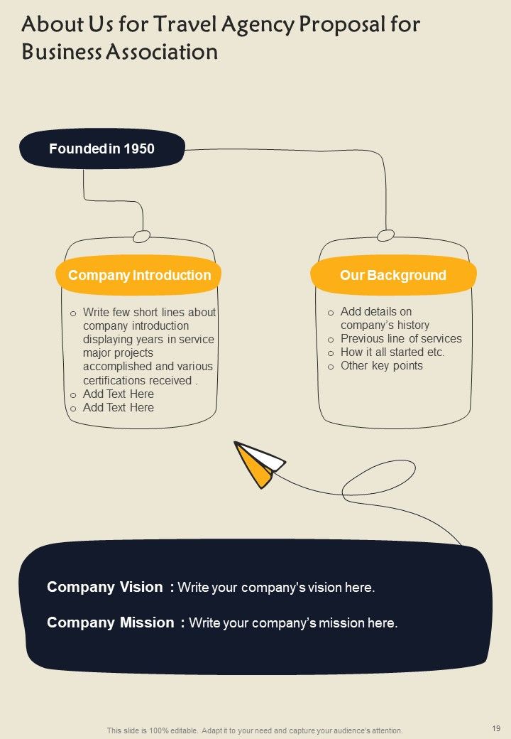 Travel Agency Proposal For Business Association Example Document Report Doc Pdf Ppt
