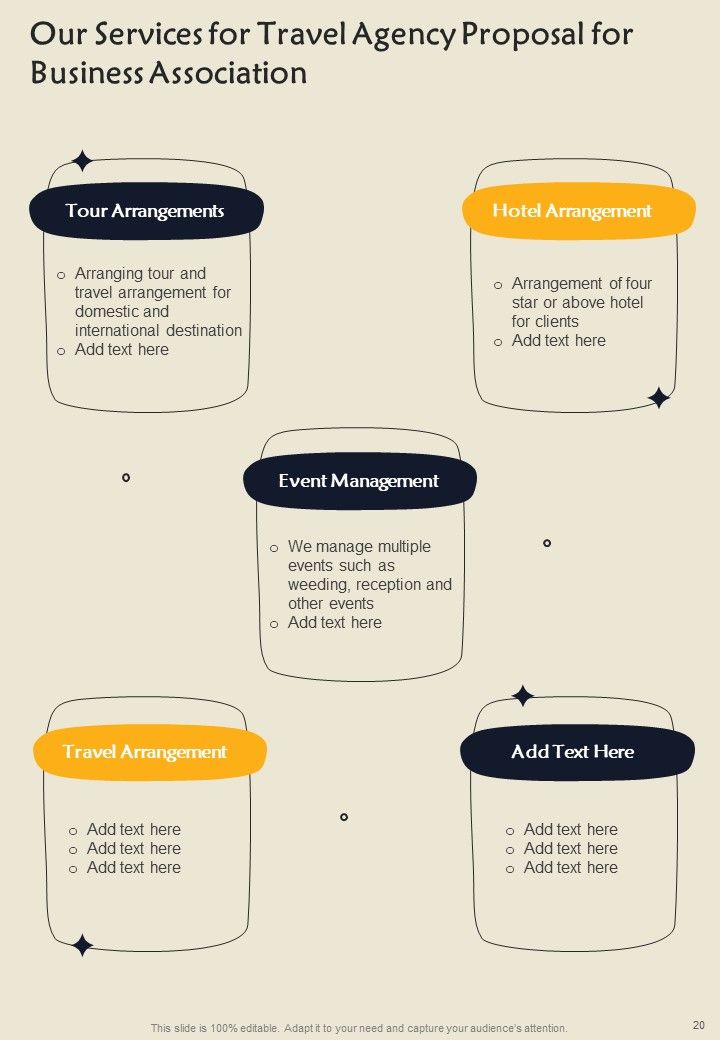 Travel Agency Proposal For Business Association Example Document Report Doc Pdf Ppt
