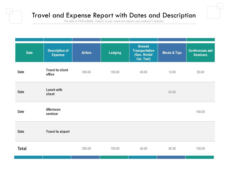 Travel_And_Expense_Report_With_Dates_And_Description_Ppt_PowerPoint_Presentation_File_Background_Designs_PDF_Slide_1.jpg