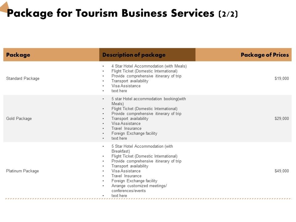 Travel_And_Leisure_Commerce_Proposal_Package_For_Tourism_Business_Services_Ppt_Layouts_Microsoft_PDF_Slide_1.jpg