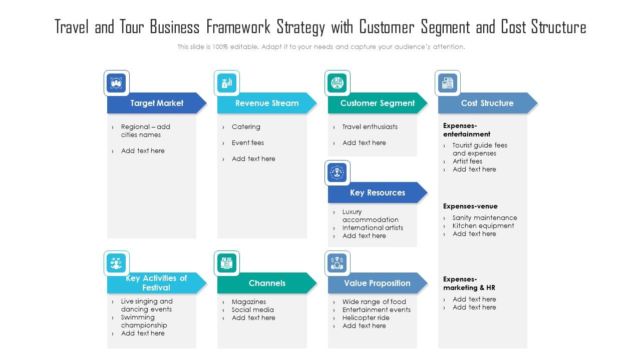 Travel_And_Tour_Business_Framework_Strategy_With_Customer_Segment_And_Cost_Structure_Themes_PDF_Slide_1.jpg