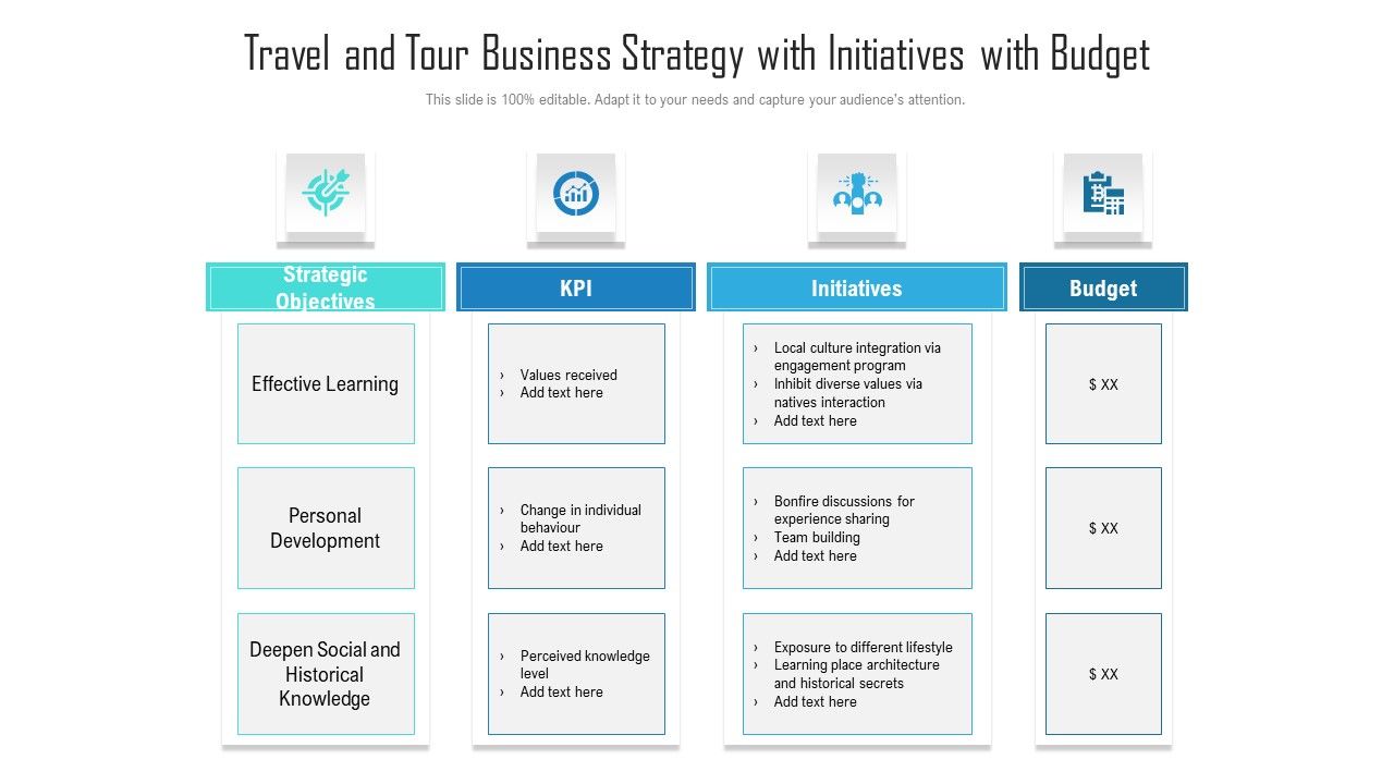 Travel_And_Tour_Business_Strategy_With_Initiatives_With_Budget_Sample_PDF_Slide_1.jpg