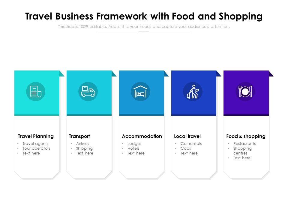 Travel_Business_Framework_With_Food_And_Shopping_Ppt_PowerPoint_Presentation_Gallery_Design_Templates_PDF_Slide_1.jpg