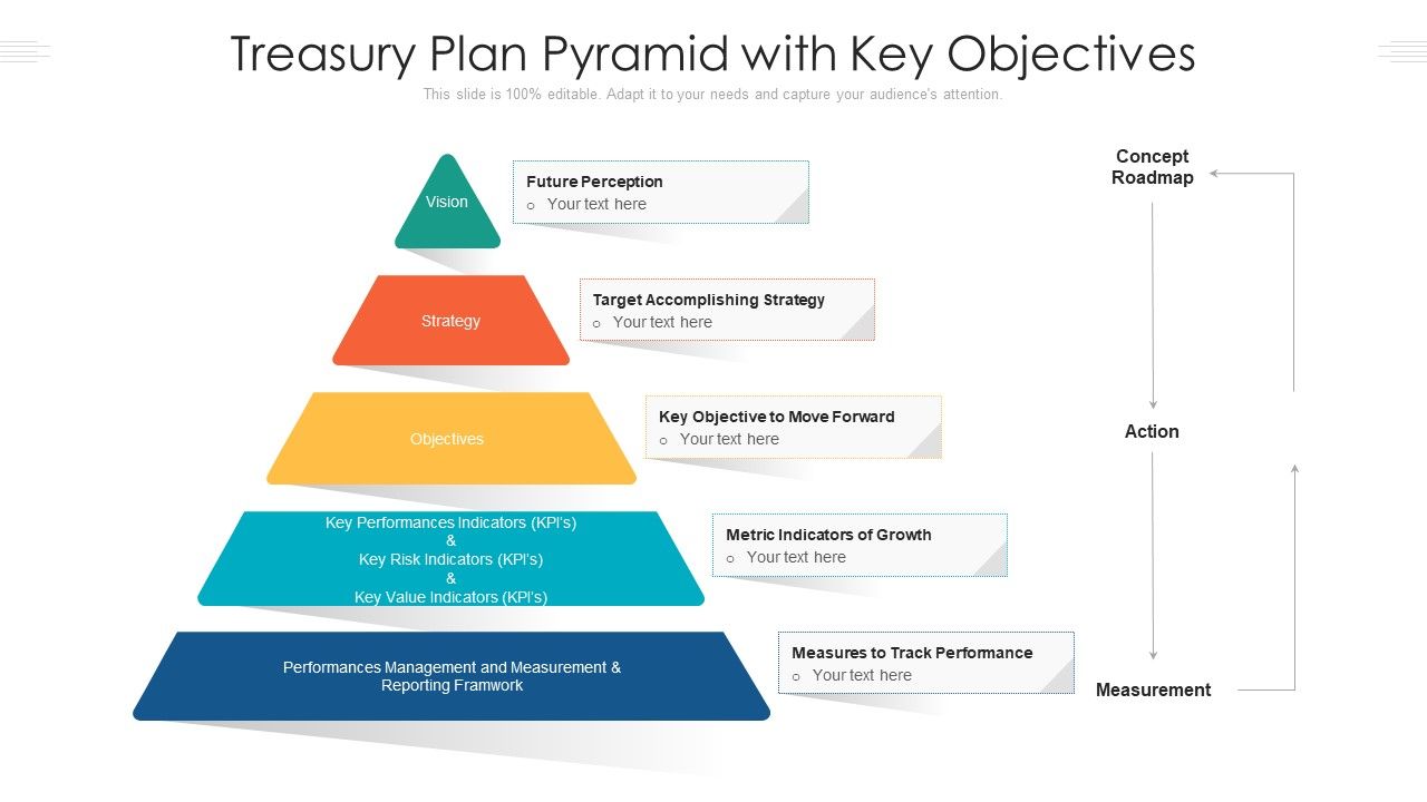 Treasury_Plan_Pyramid_With_Key_Objectives_Ppt_PowerPoint_Presentation_Gallery_Example_Topics_PDF_Slide_1.jpg