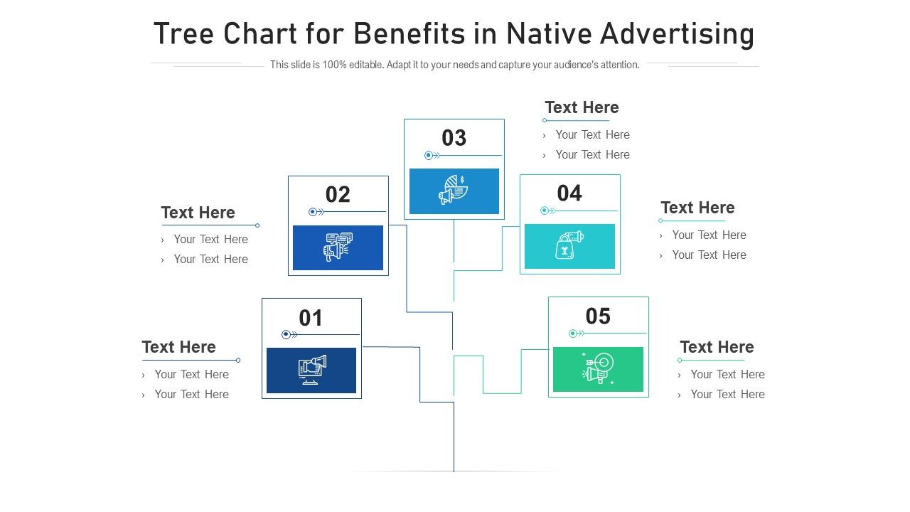 Tree_Chart_For_Benefits_In_Native_Advertising_Ppt_PowerPoint_Presentation_File_Deck_PDF_Slide_1.jpg