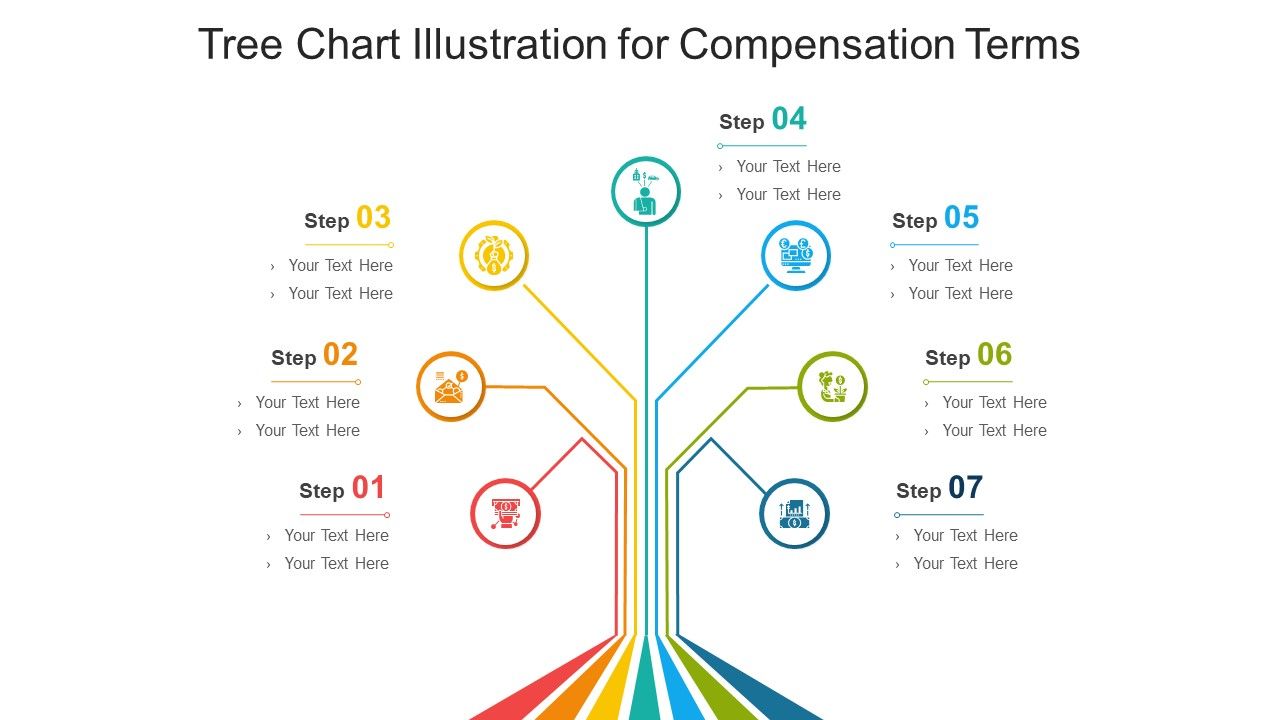 Tree_Chart_Illustration_For_Compensation_Terms_Ppt_PowerPoint_Presentation_File_Background_PDF_Slide_1.jpg