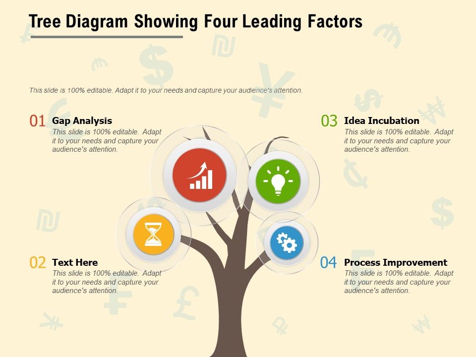 Tree_Diagram_Showing_Four_Leading_Factors_Ppt_PowerPoint_Presentation_Slides_Graphic_Tips_PDF_Slide_1.jpg