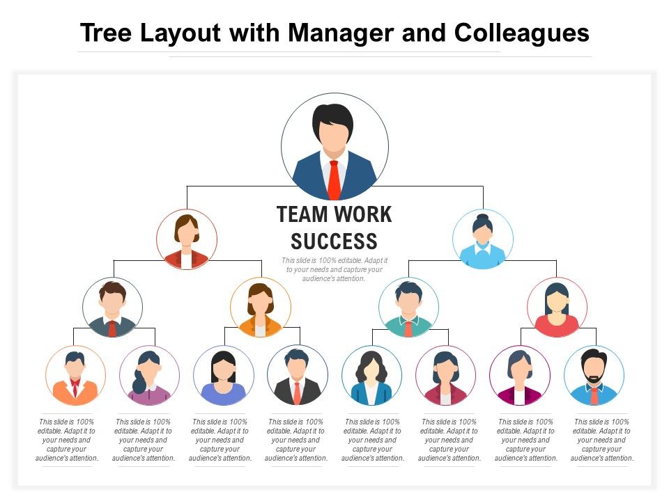 Tree_Layout_With_Manager_And_Colleagues_Ppt_PowerPoint_Presentation_Gallery_Background_Image_PDF_Slide_1.jpg