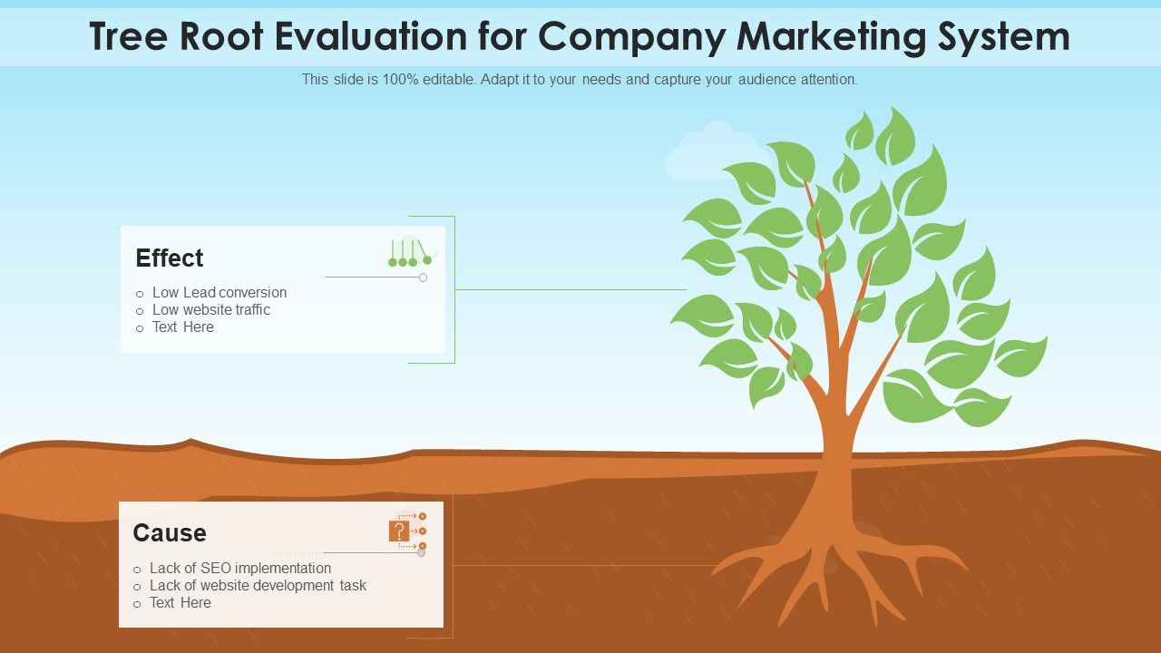 Tree_Root_Evaluation_For_Company_Marketing_System_Template_PDF_Slide_1.jpg