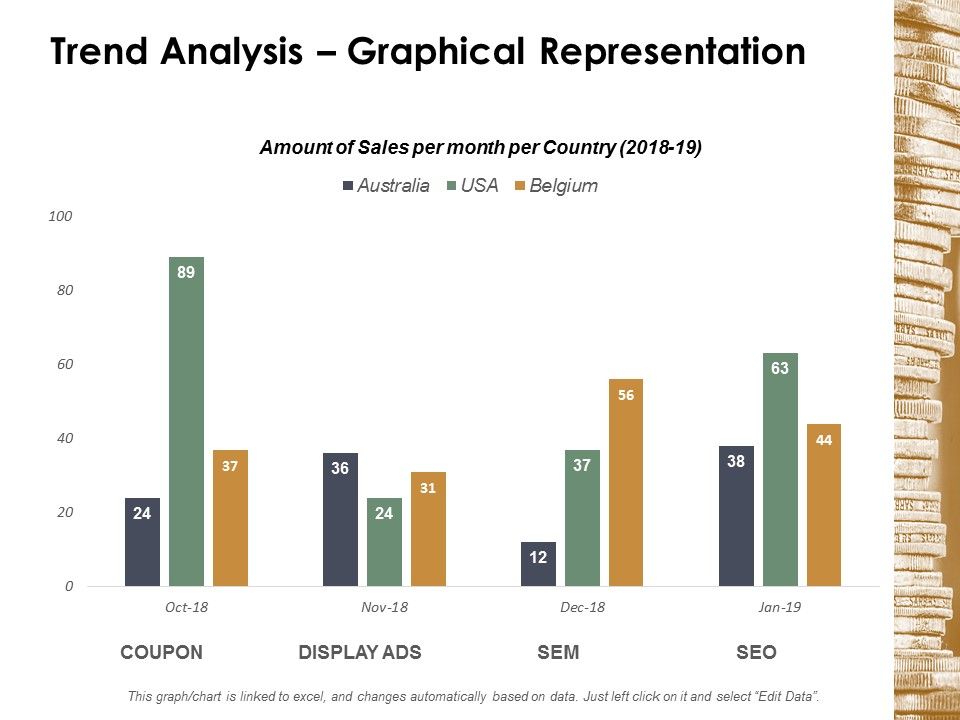 Trend_Analysis_Graphical_Representation_Ppt_PowerPoint_Presentation_Pictures_Introduction_Slide_1.jpg