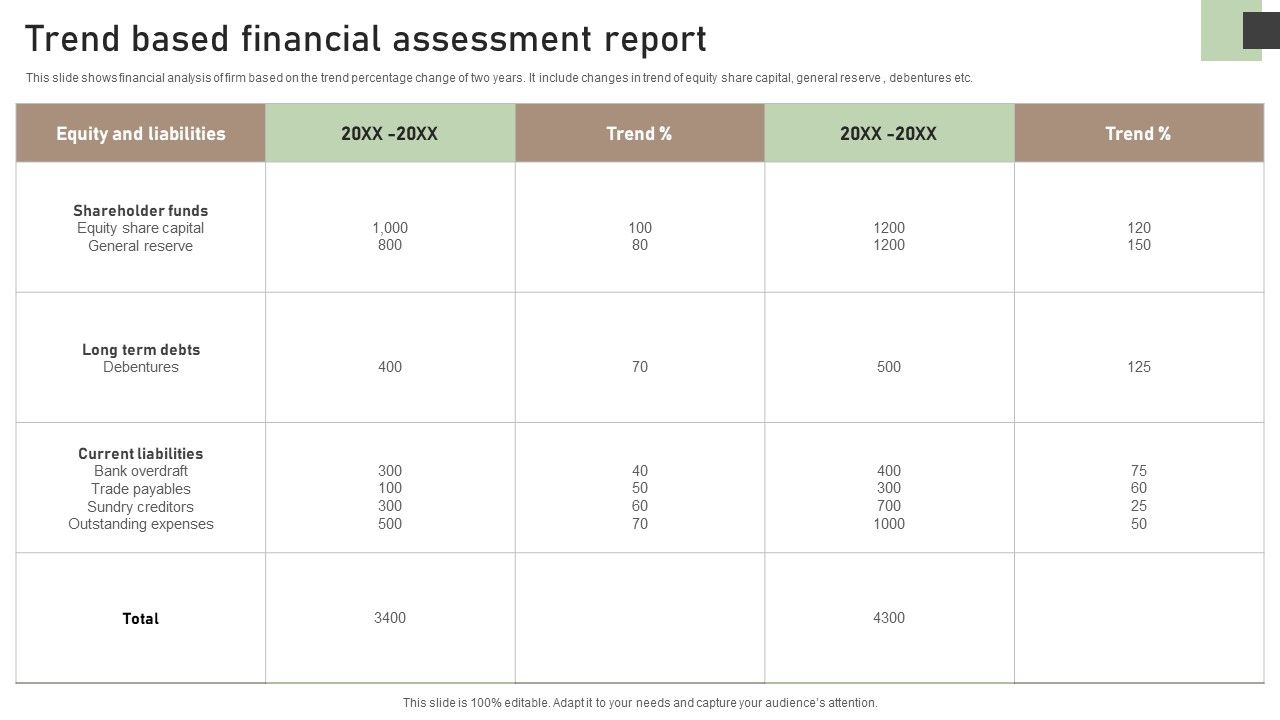 Trend_Based_Financial_Assessment_Report_Graphics_PDF_Slide_1.jpg