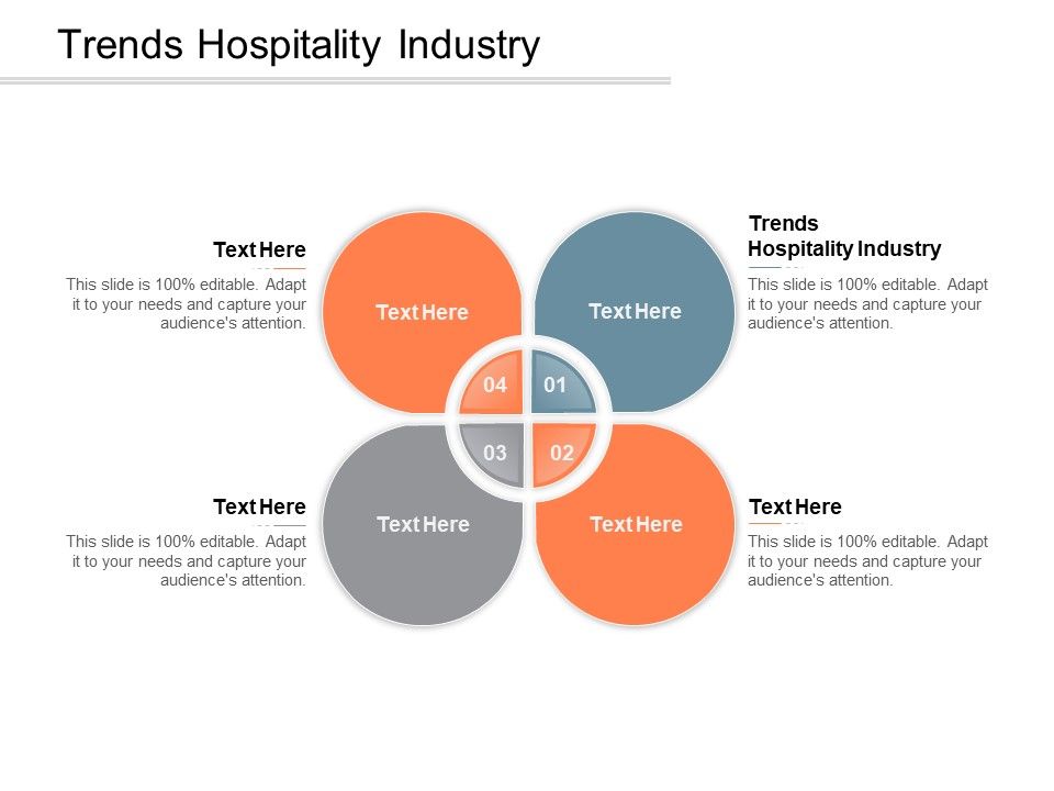 Trends_Hospitality_Industry_Ppt_PowerPoint_Presentation_Styles_Background_Image_Cpb_Slide_1.jpg