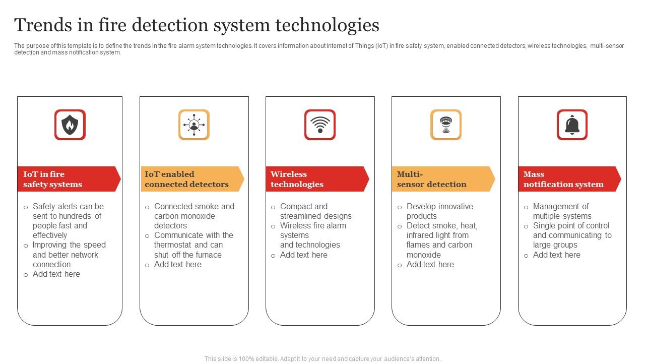 Trends_In_Fire_Detection_System_Technologies_Pictures_PDF_Slide_1.jpg