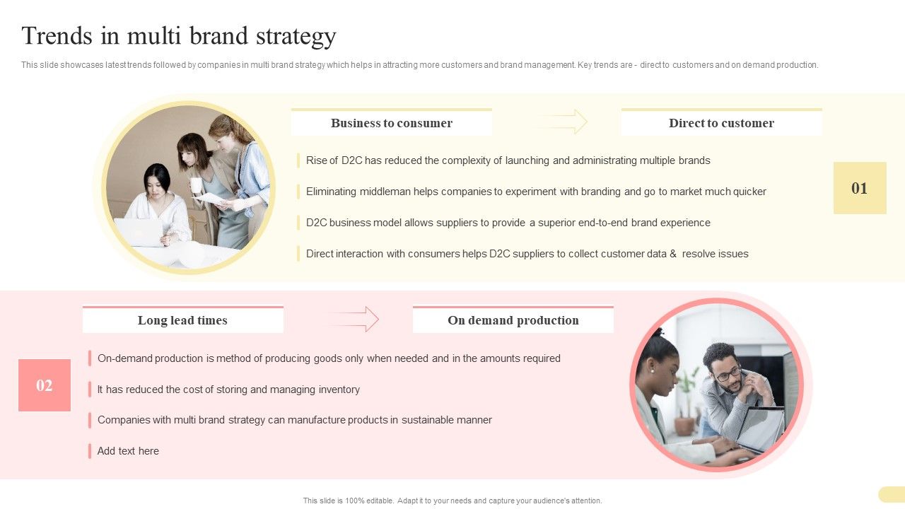 Trends_In_Multi_Brand_Strategy_Multi_Branding_Approaches_For_Different_Microsoft_PDF_Slide_1.jpg