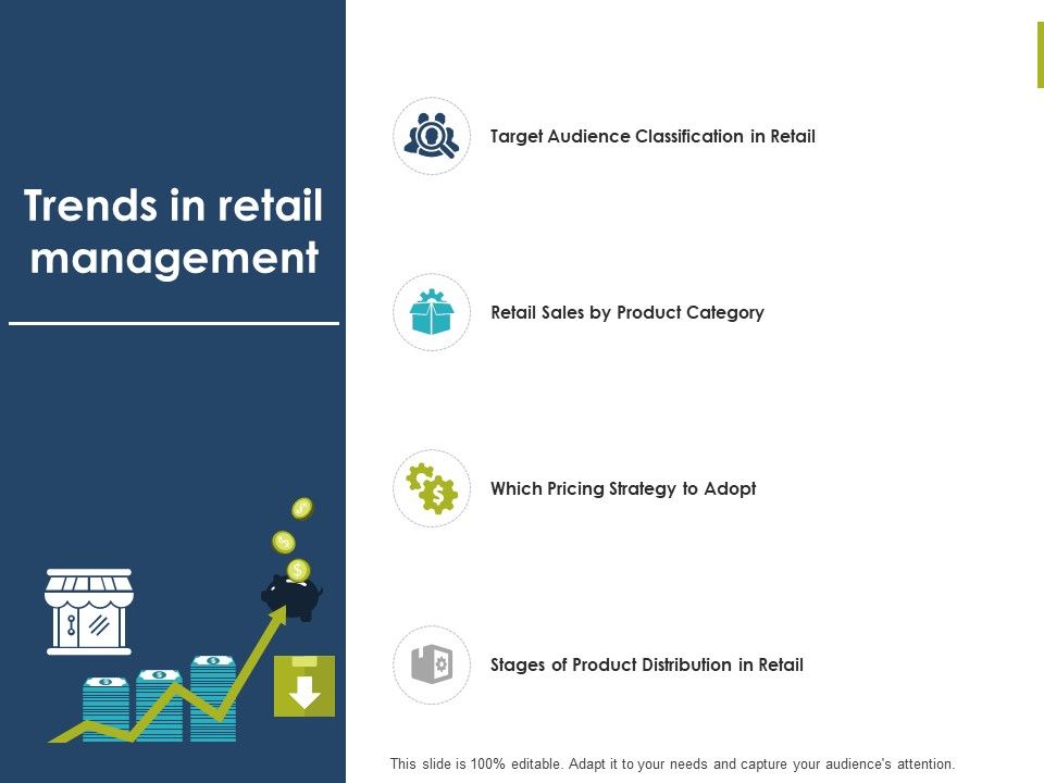 Trends_In_Retail_Management_Ppt_PowerPoint_Presentation_Portfolio_Slide_Download_Slide_1.jpg