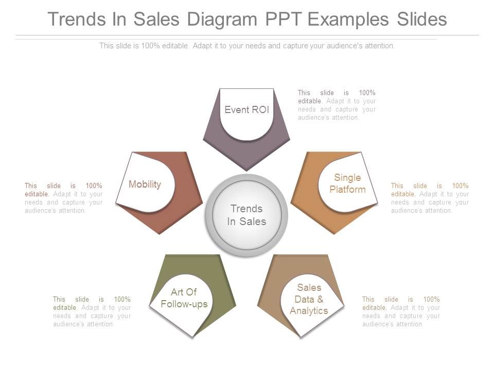 Trends_In_Sales_Diagram_Ppt_Examples_Slides_1.jpg