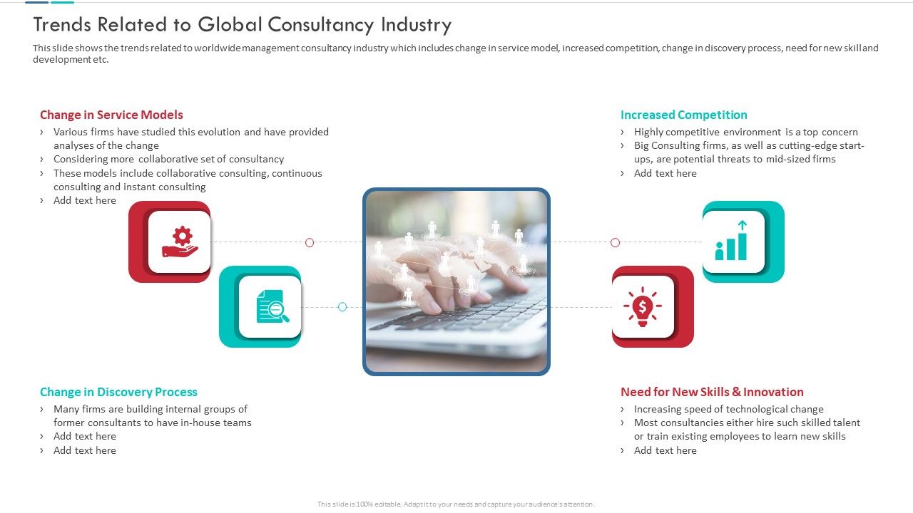 Trends_Related_To_Global_Consultancy_Industry_Demonstration_PDF_Slide_1.jpg