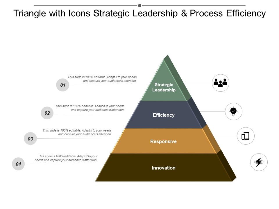 Triangle_With_Icons_Strategic_Leadership_And_Process_Efficiency_Ppt_PowerPoint_Presentation_Model_Tips_Slide_1.jpg